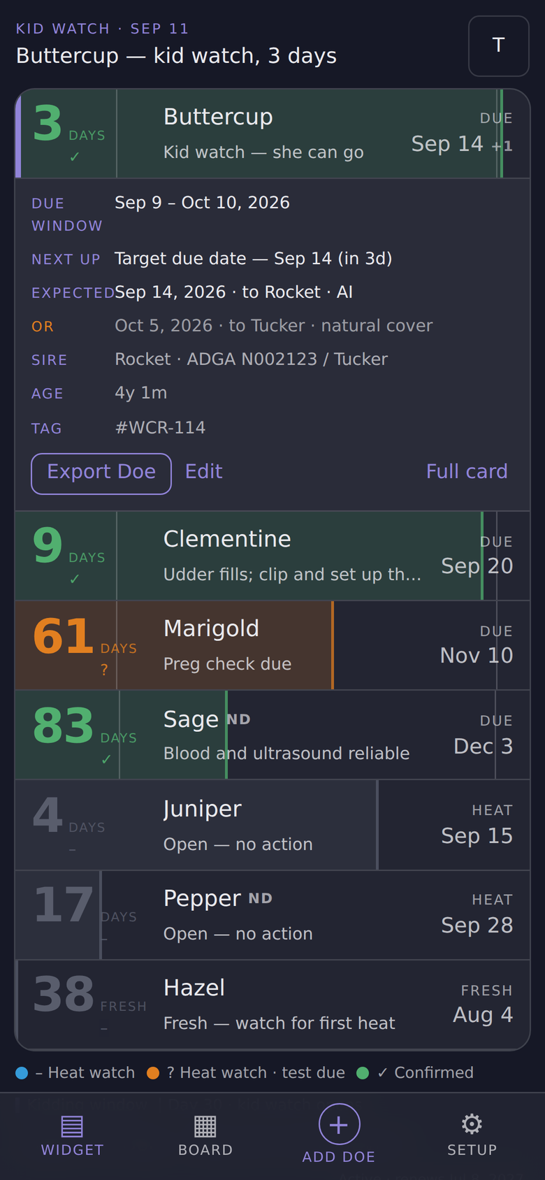 Kid Watch widget with one doe expanded to show her due window, sire, age, and tag